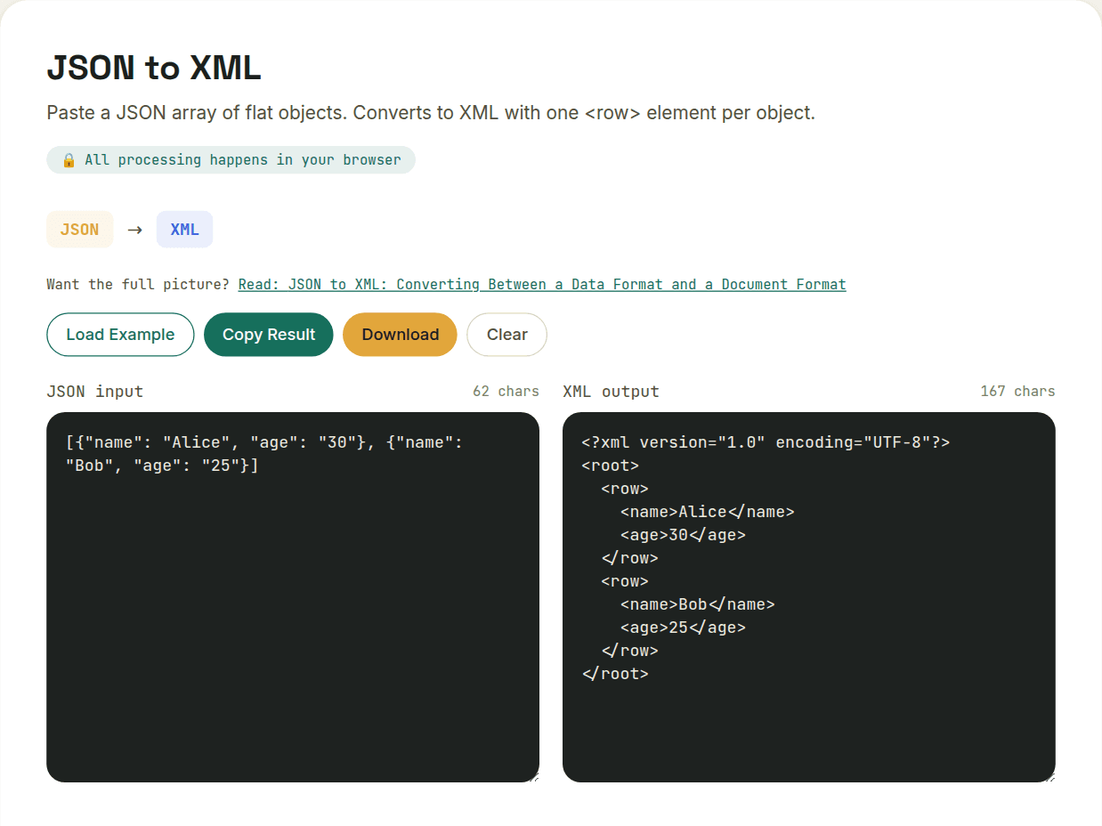 JSON to XML converter showing a JSON object converted into nested XML elements with a root wrapper