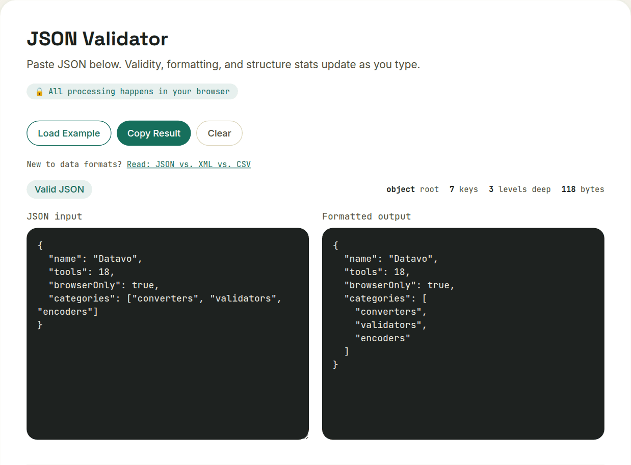 JSON Validator showing a nested JSON object successfully validated, with structure stats (keys, depth, size) displayed above the formatted output